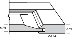 chesapeake profile graphic