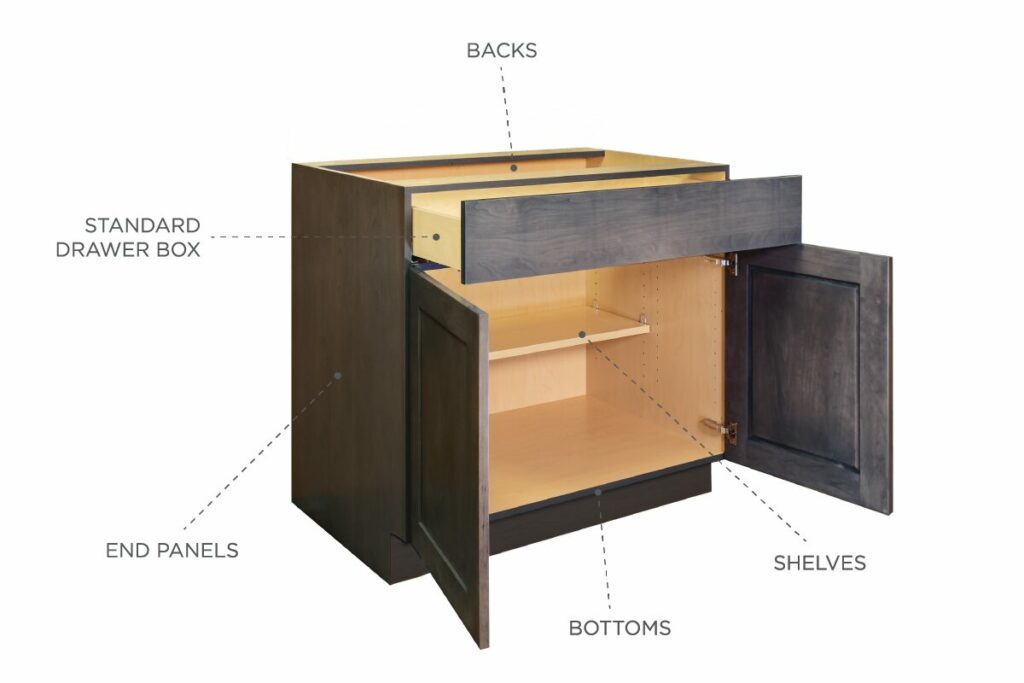 Basic construction specs of a frameless cabinet